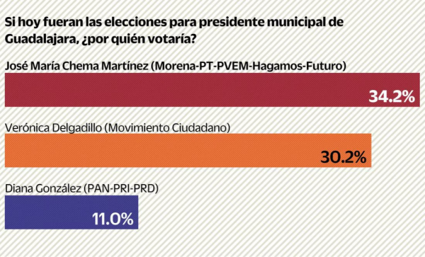 Esta imagen tiene un atributo ALT vacío; su nombre de archivo es image-43-1024x620.png