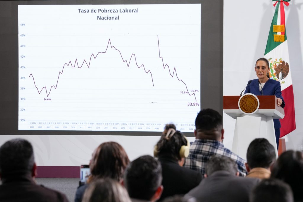 Cae la pobreza laboral en México a su nivel más bajo desde 2005 ...