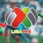 La Liga MX ha hecho una de las modificaciones que podría ser de menor beneficio para el desarrollo del futbol mexicano en los próximos años.