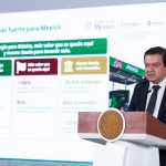 Pemex reduce su deuda en más de 20 mil millones de dólares y mantiene producción petrolera