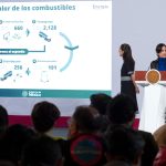 México detecta desbalance de 8 mil millones de litros de combustibles durante 2025